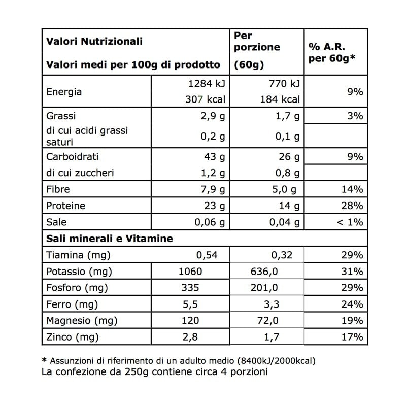 Pasta Intrecci 4 legumes (100% legumes)
